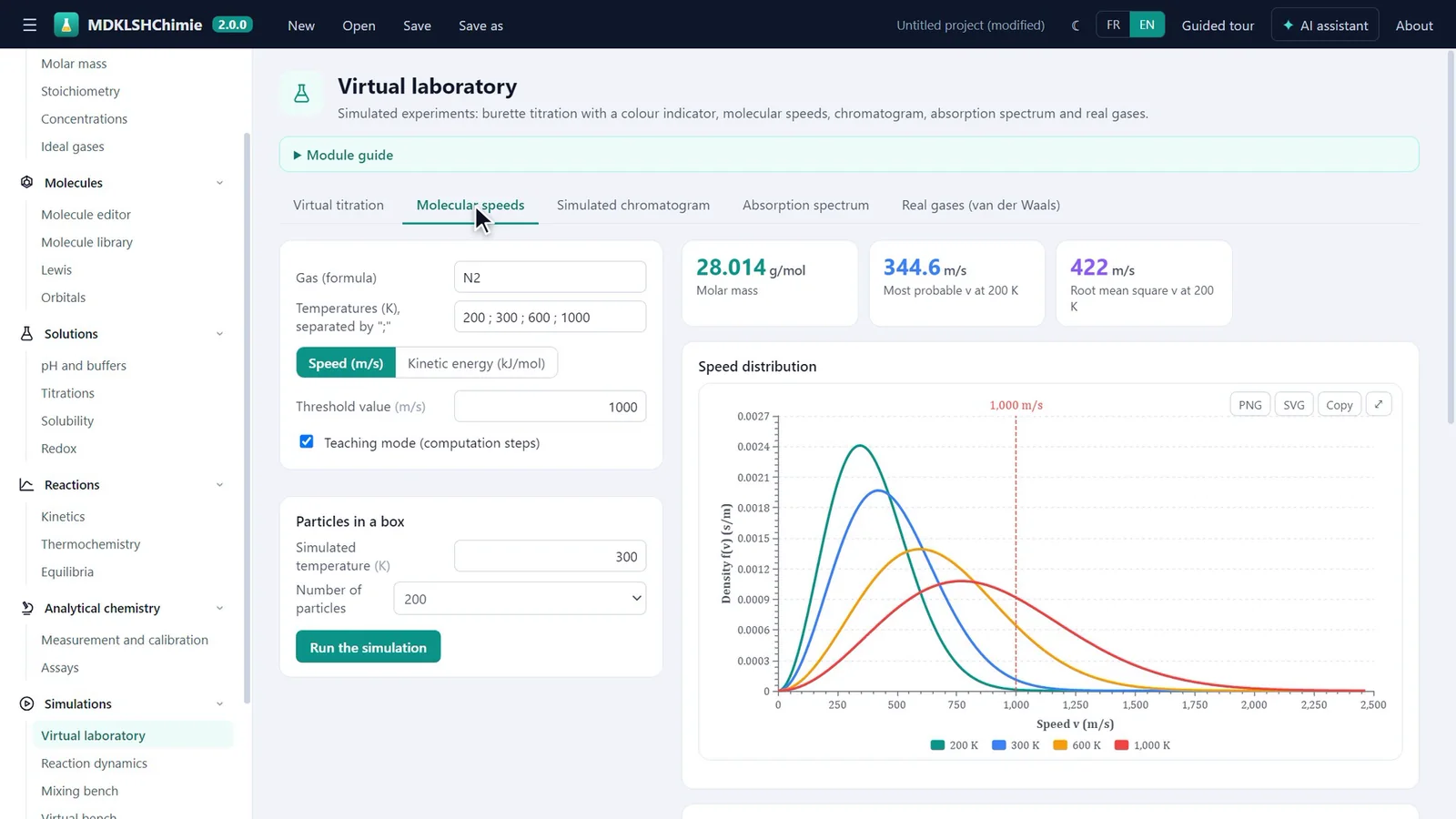 Virtual laboratory: speed distribution