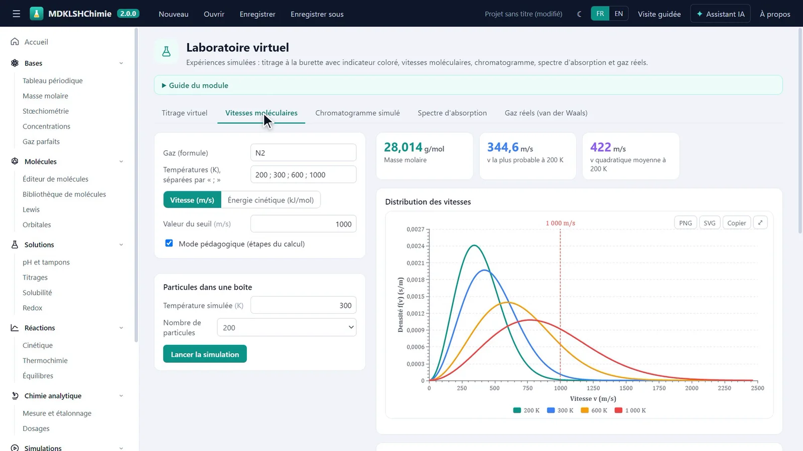 Laboratoire virtuel : distribution des vitesses