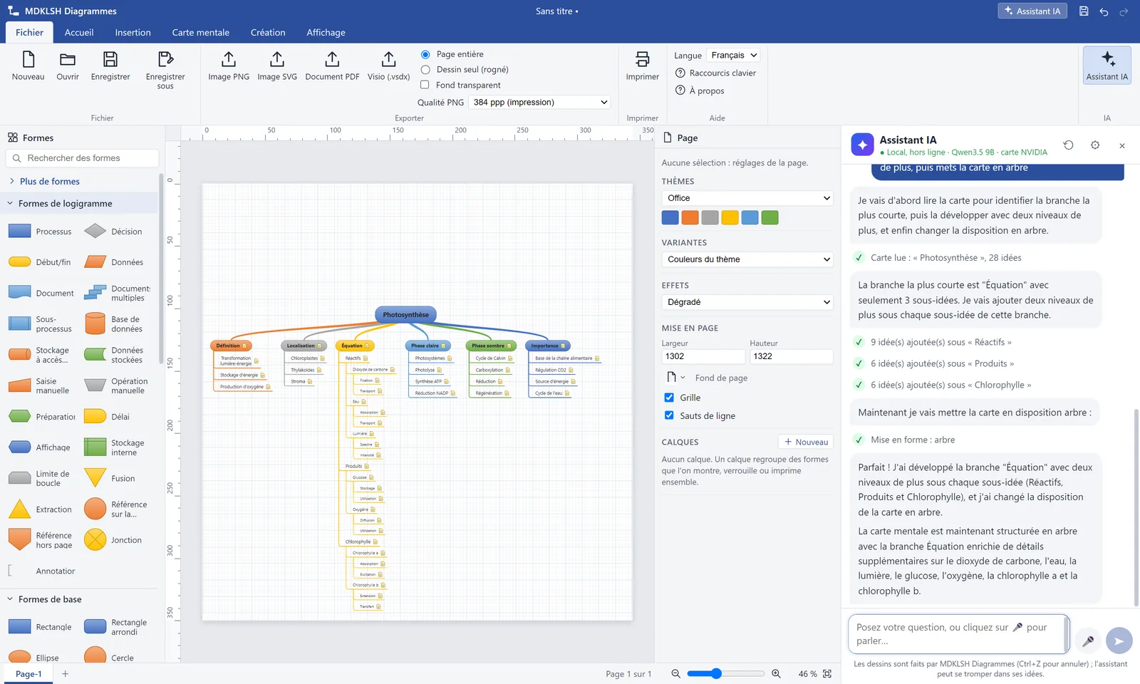 L'assistant IA modifie le diagramme