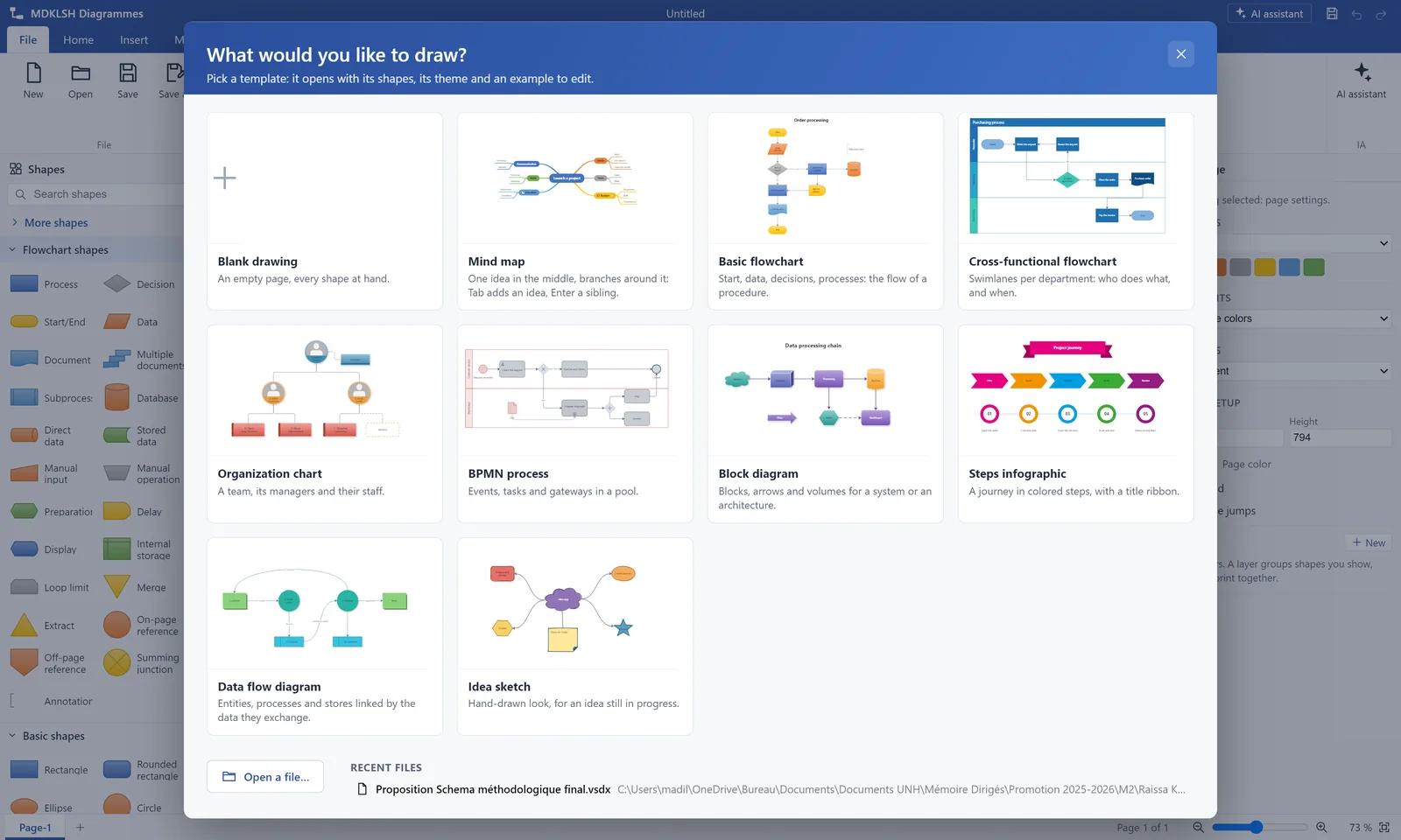 Ready-made templates