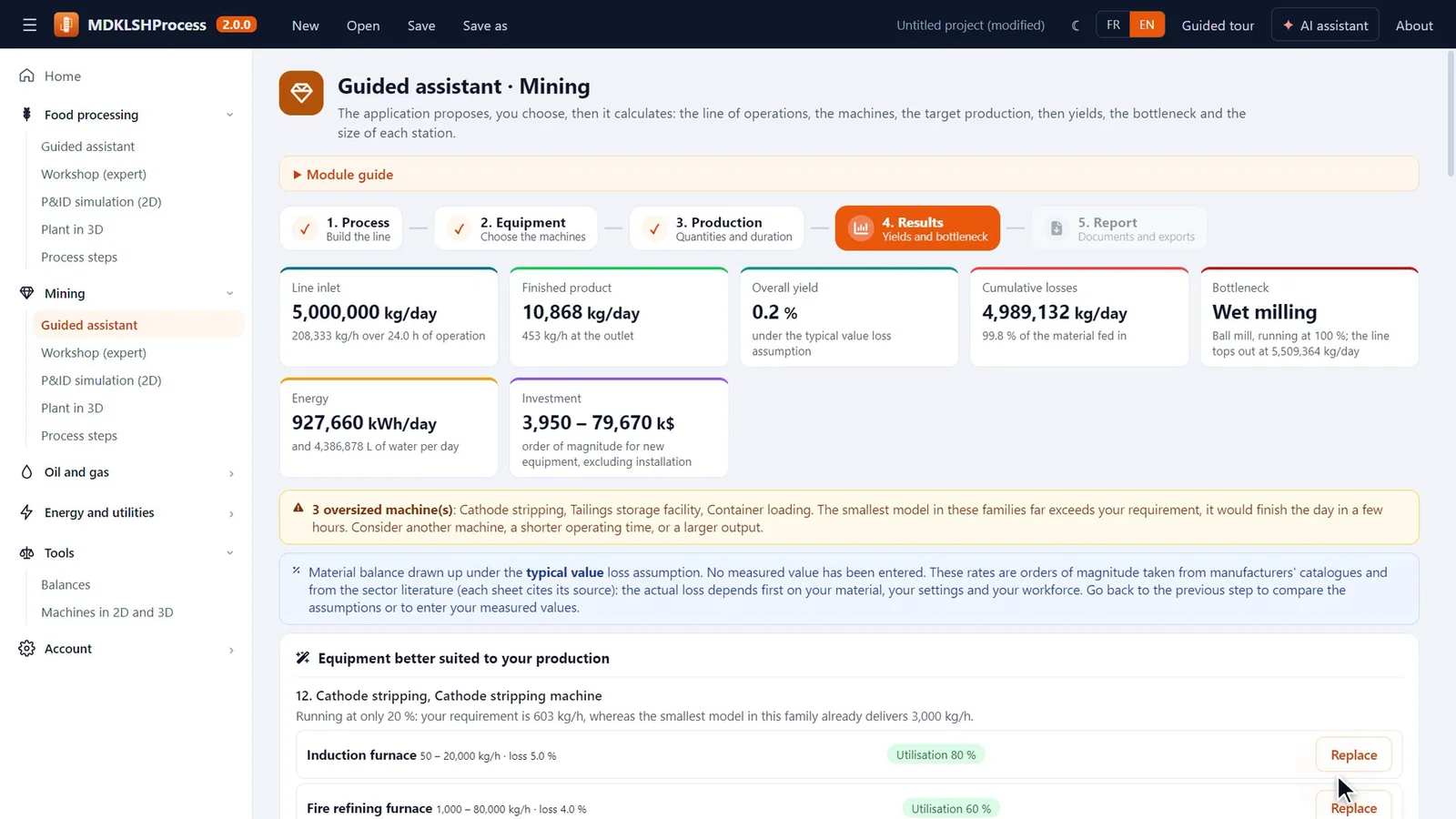 Guided assistant: from need to process