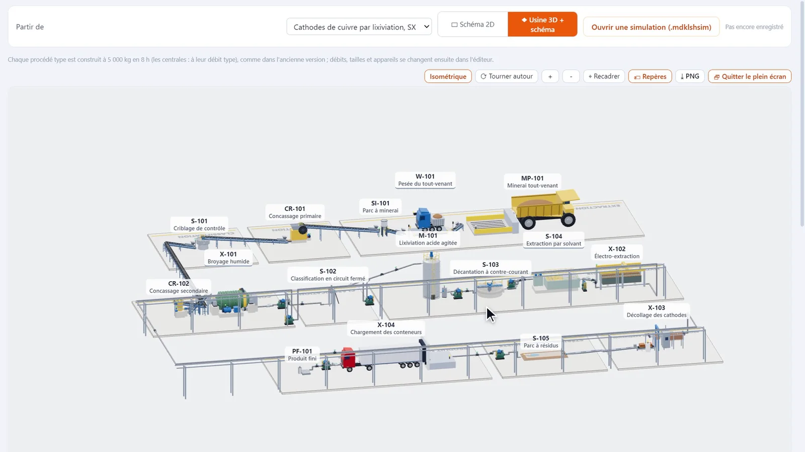 Usine cuivre-cobalt en 3D, du minerai aux cathodes