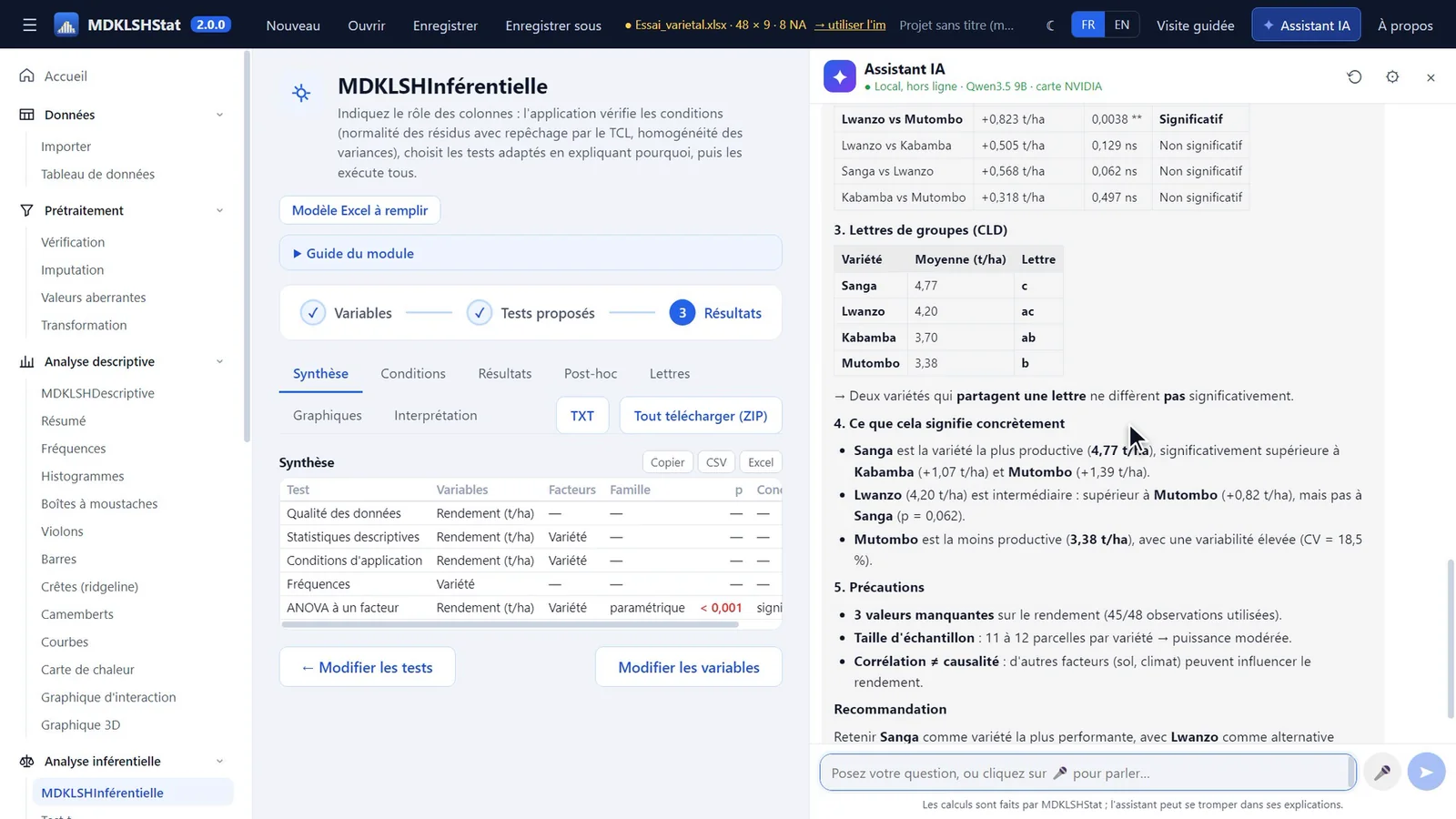 L'assistant IA lance les tests et commente les résultats
