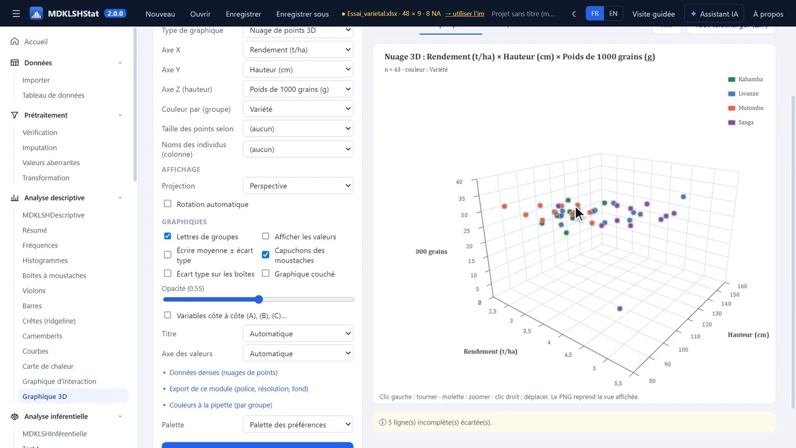 Nuage de points en 3D